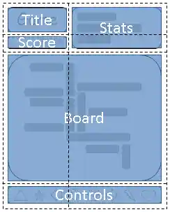 Image: An arrangement suitable for portrait orientation.