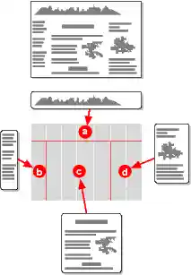 Image: four elements move to four slots in a template