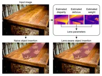 lens parameter thumbnail