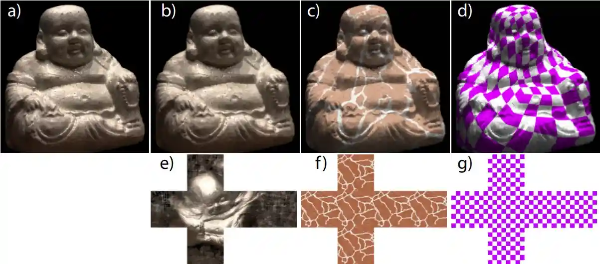 cvpr21 neutex thumbnail