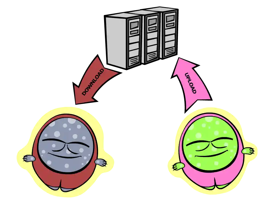 fig 12 DownloadUpload