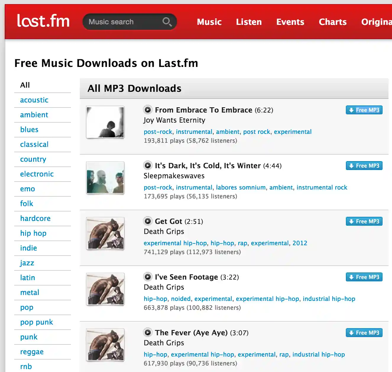 fig 12 lastfm