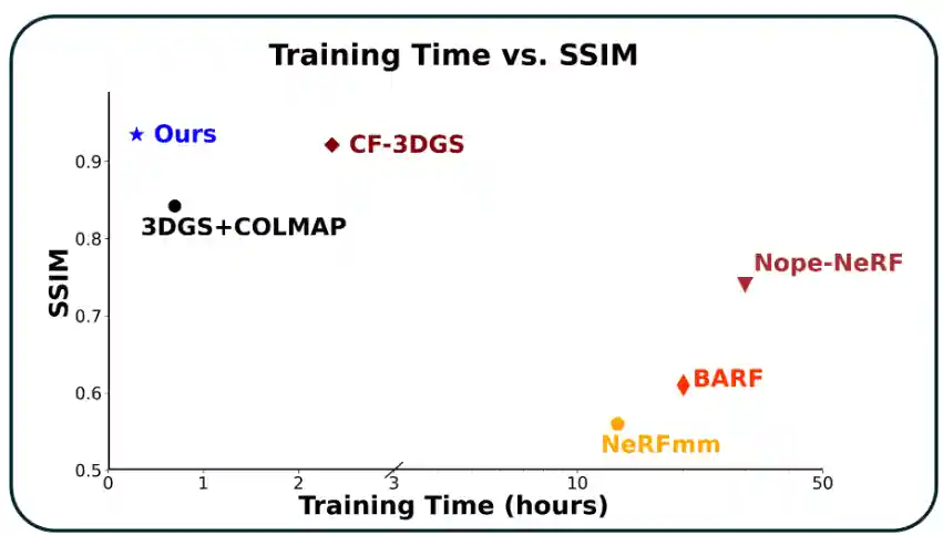 VideoLifter video loading…
